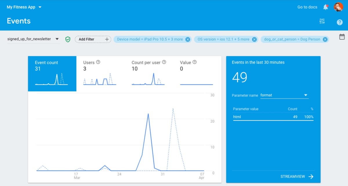 Google Analytics for Firebase will have multiple filters on event reports