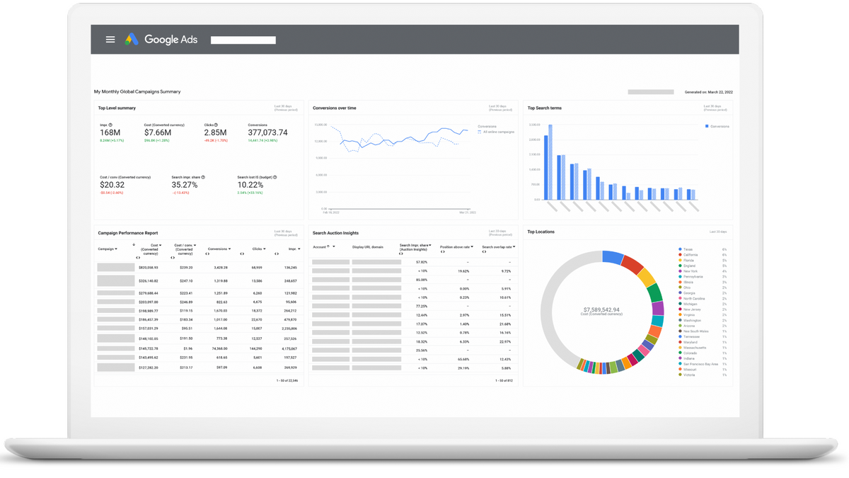 Google introduces manager account dashboards in Google Ads
