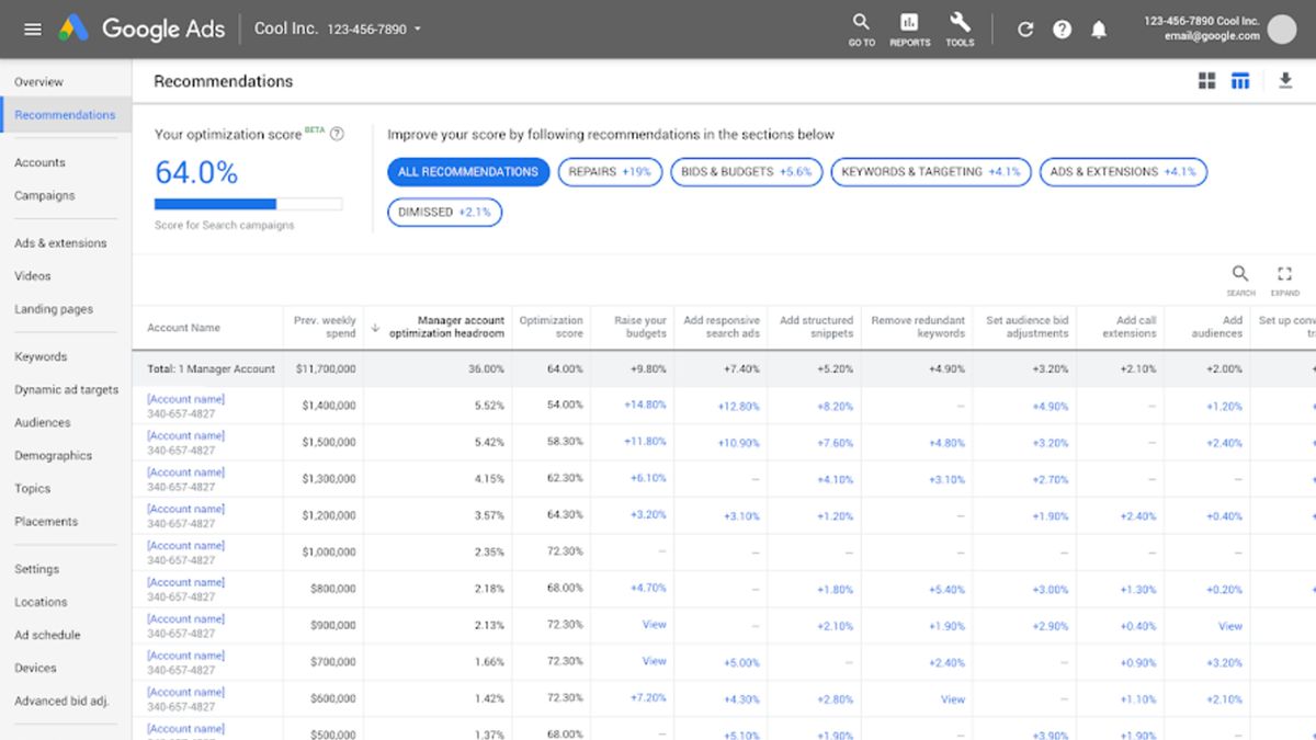 Google introduces recommendations on Google Ads’ manager account level