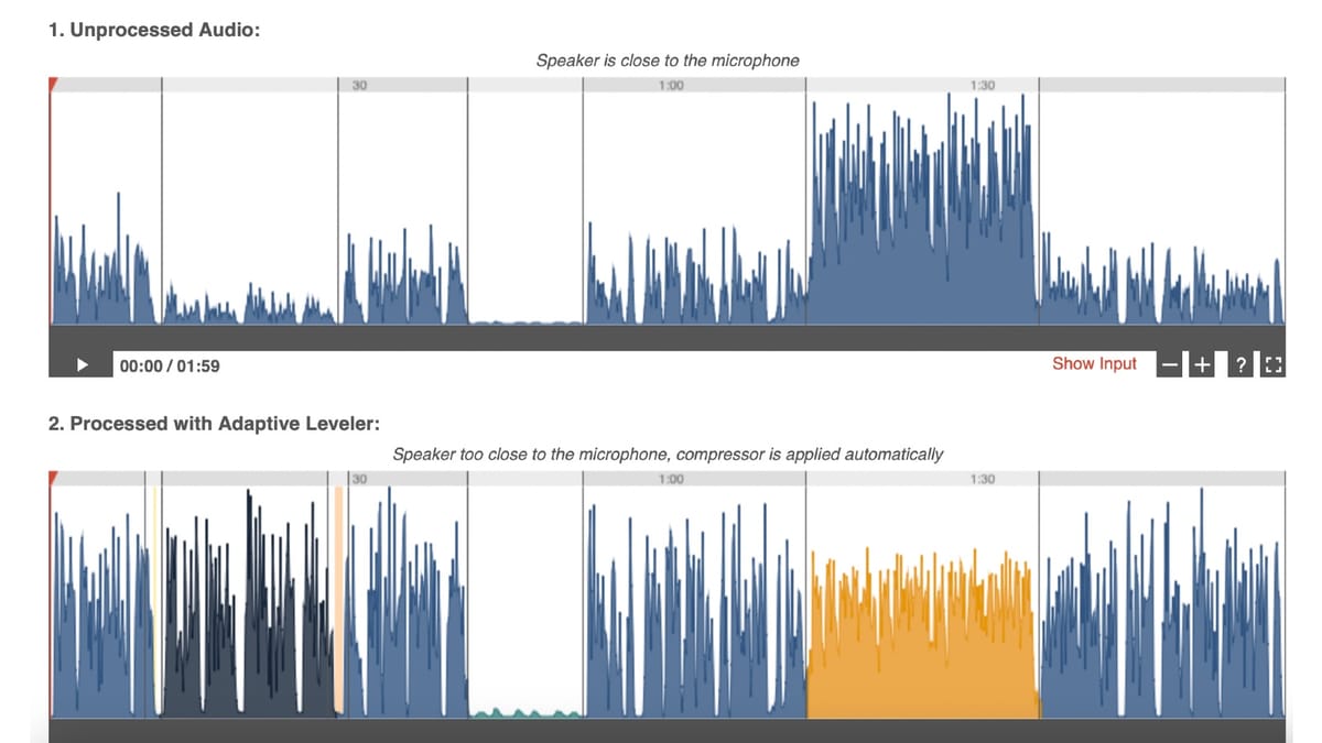 Blubrry Podcasting integrates Auphonic to offer audio mastering