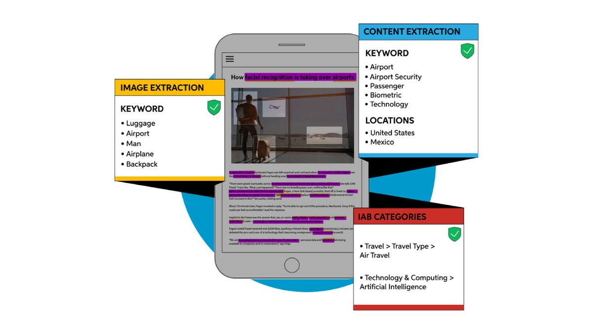 GumGum rolls out a contextual solution ahead of a cookieless future