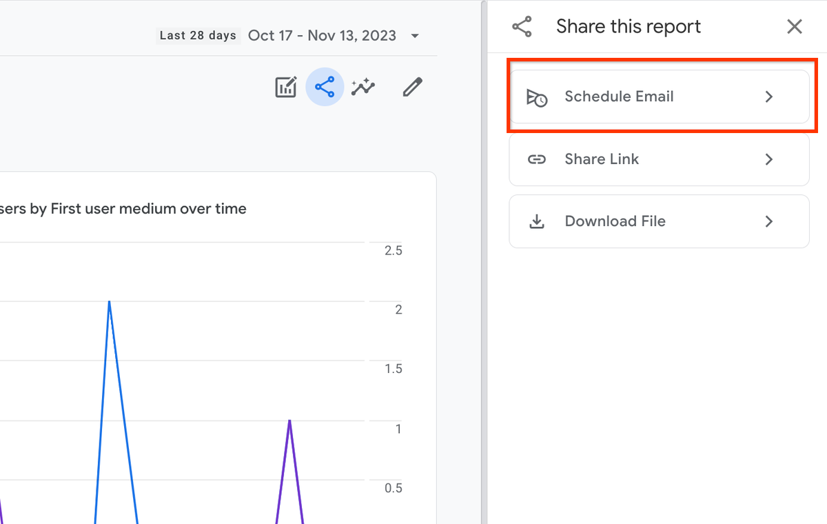 Google Analytics 4 introduces Scheduled Emails