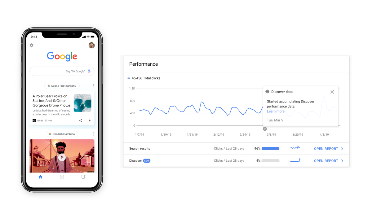 Google launches Discover report on Search Console