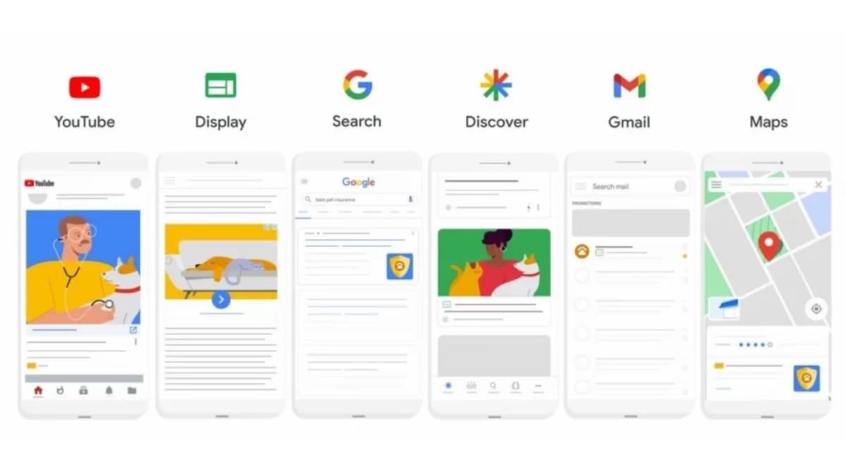 Google says Performance Max campaigns are an upgrade of Google Display Ads