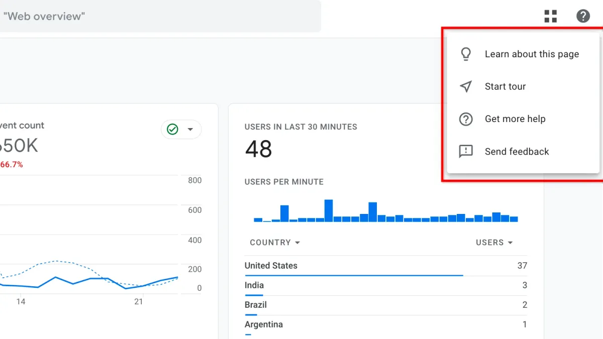 Google Analytics 4 enhances user experience with In-Product Help Options