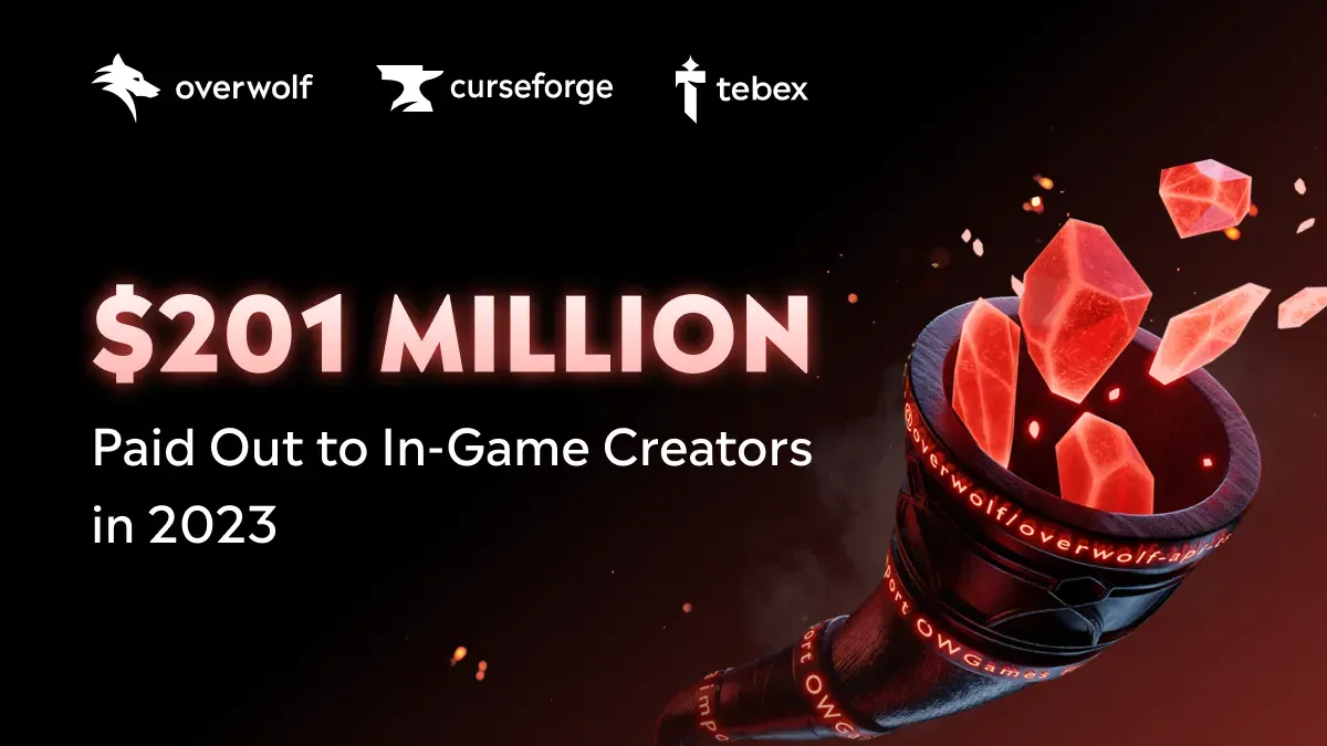 Overwolf pays $201 million to in-game creators in 2023