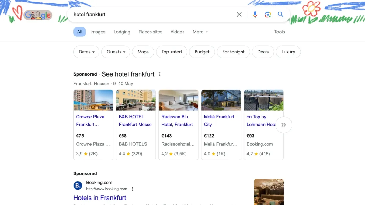 Hotel Ads: reduced visibility and increased reliance on intermediaries