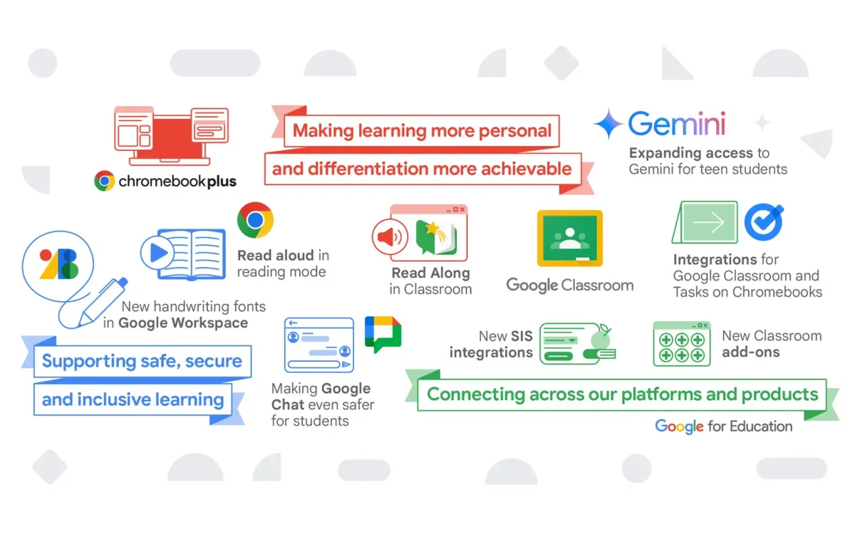 Google expands AI Tools for Students and Teachers