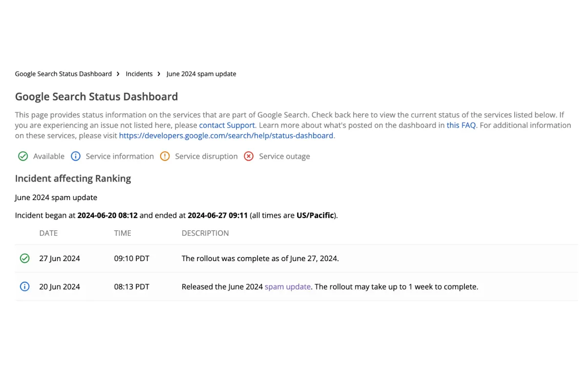 Google completes June 2024 Spam Update