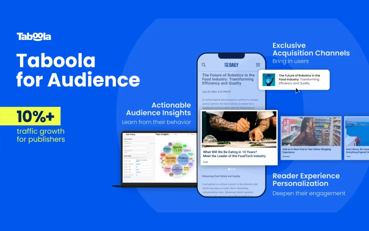 Taboola unveils AI-powered solution to boost publisher traffic amid digital shifts