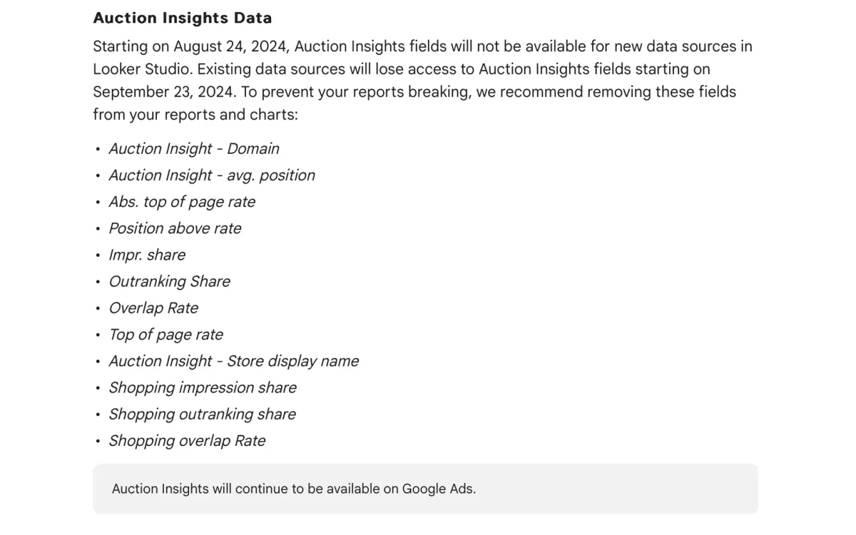 Google removes Auction Insights from Looker Studio