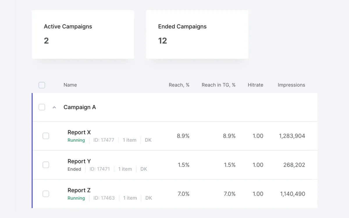 AudienceProject unveils enhanced interface for improved campaign management