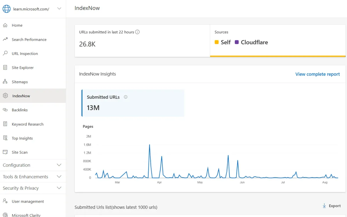 Bing Webmaster Tools vs Google Search Console: Key Differences Unveiled