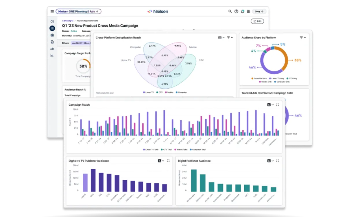 Nielsen and Innovid partner to streamline cross-media ad measurement