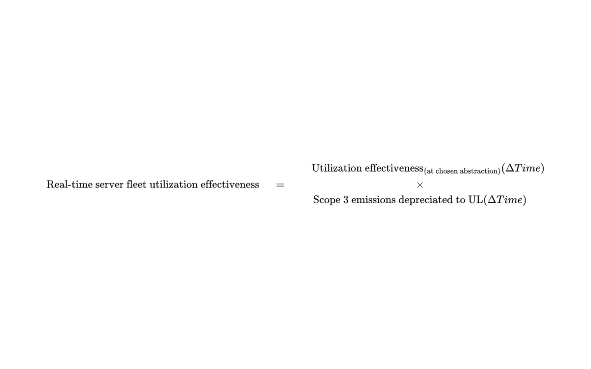 Meta unveils RETINAS: server fleet sustainability metrics