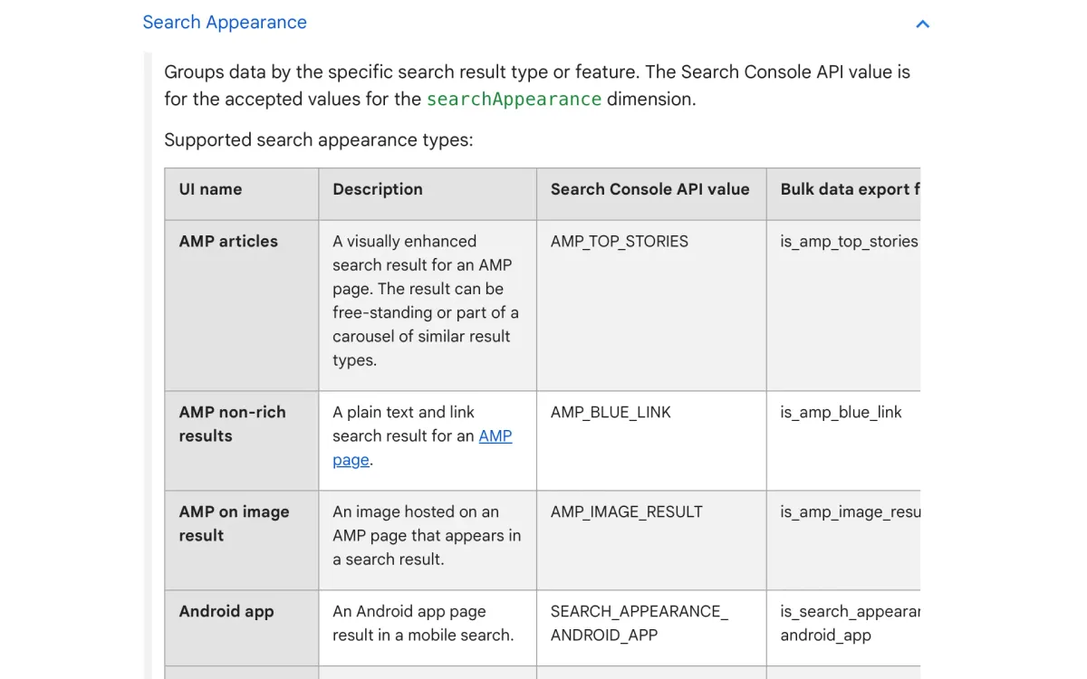 Google updates Search Console Documentation on Supported Search Appearances