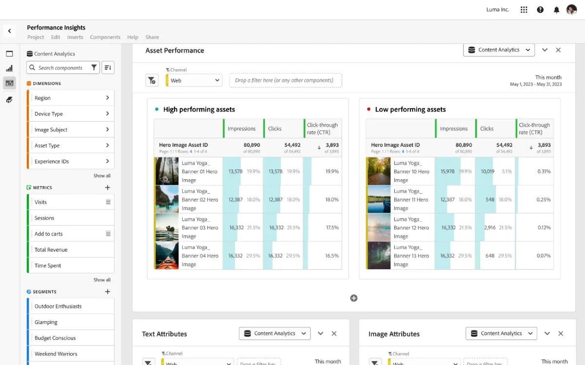 Adobe Experience Cloud enhances AI Content optimization for marketers