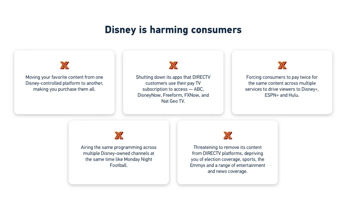 DIRECTV and Disney clash