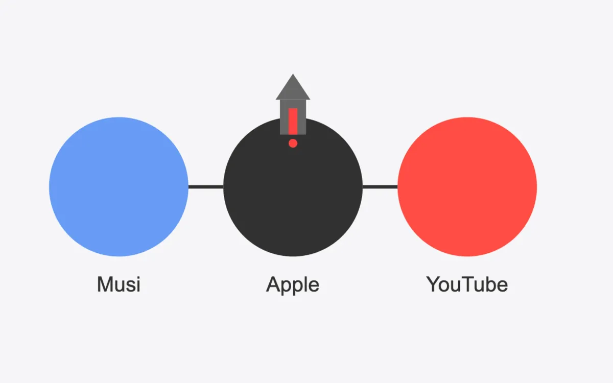 Apple removes popular music app Musi over YouTube dispute