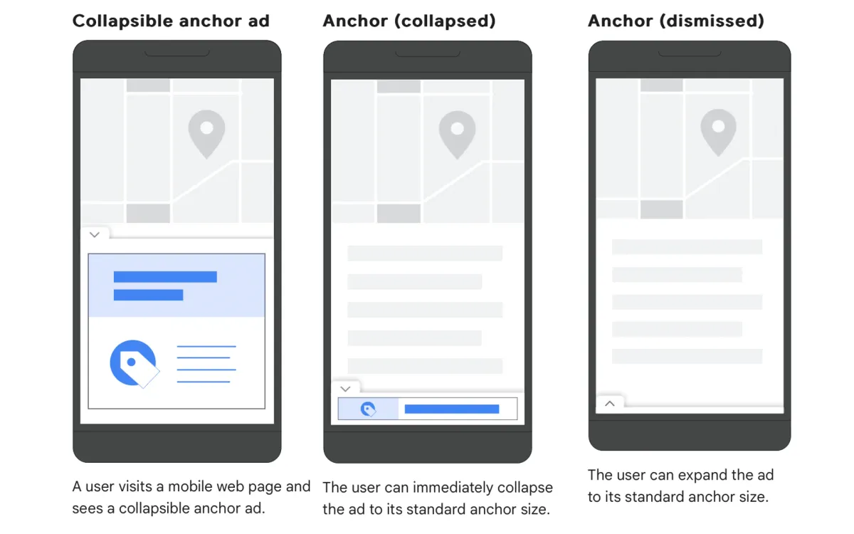 Google AdSense launches enhanced mobile Anchor Ads with collapsible feature