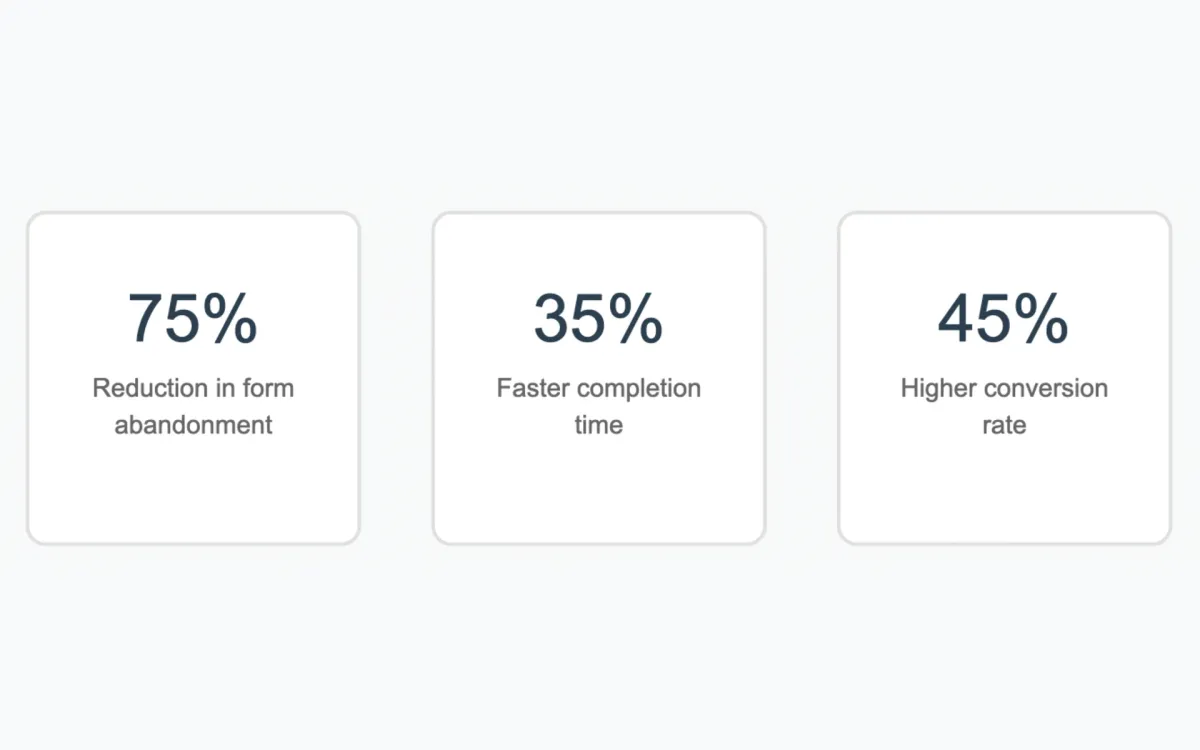 Chrome browser enhances form autofill to reduce checkout abandonment rates