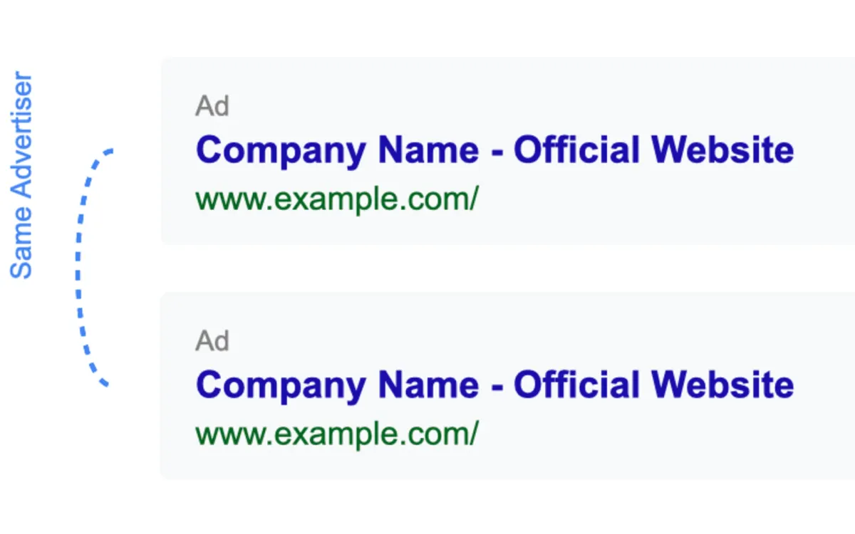 Google tests double ad placement feature in search results, raising policy concerns