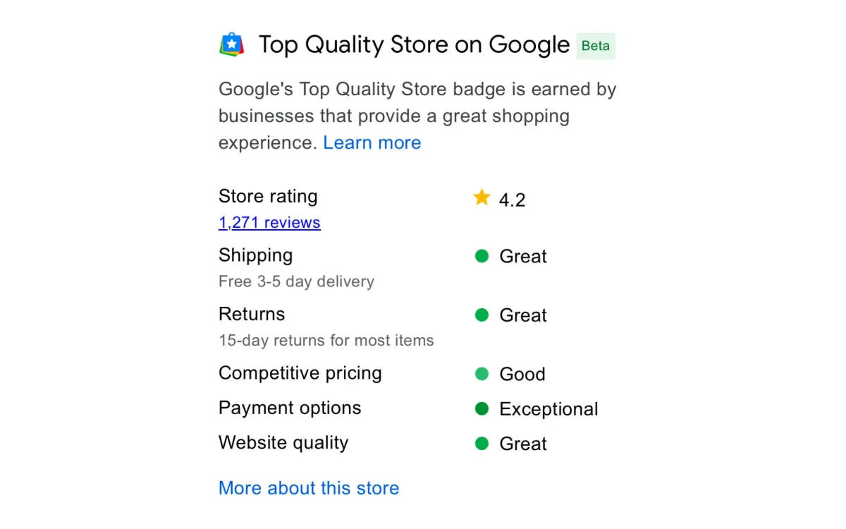 Google expands beta test of Top Quality Store badge for merchant websites