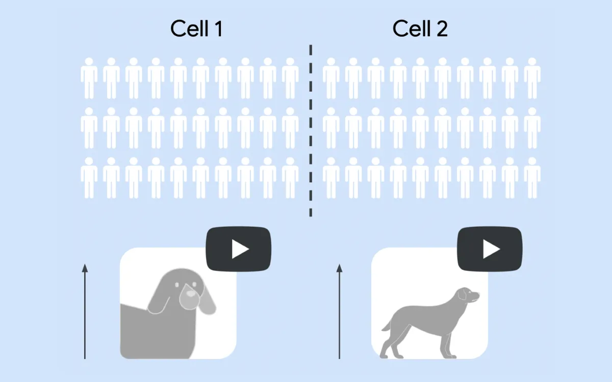 Building experimentation muscle strengthens marketing effectiveness, says Google