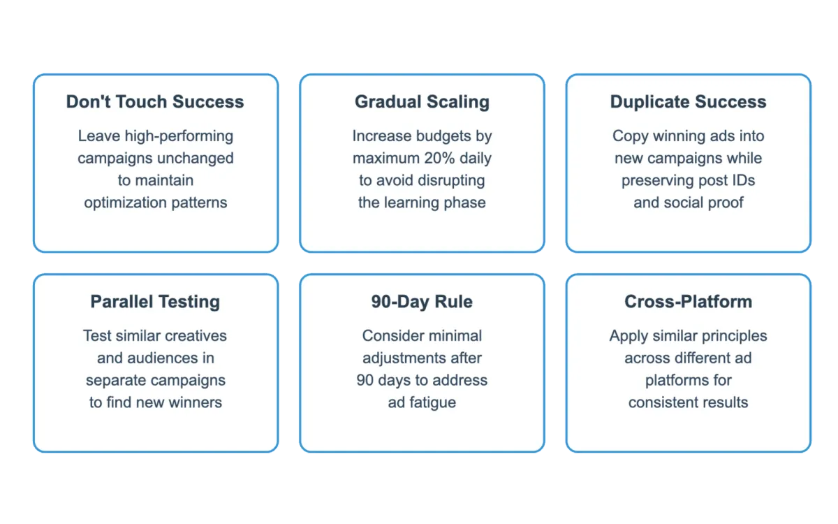 Meta advertising specialists reveal 'hands-off' approach boosts campaign success