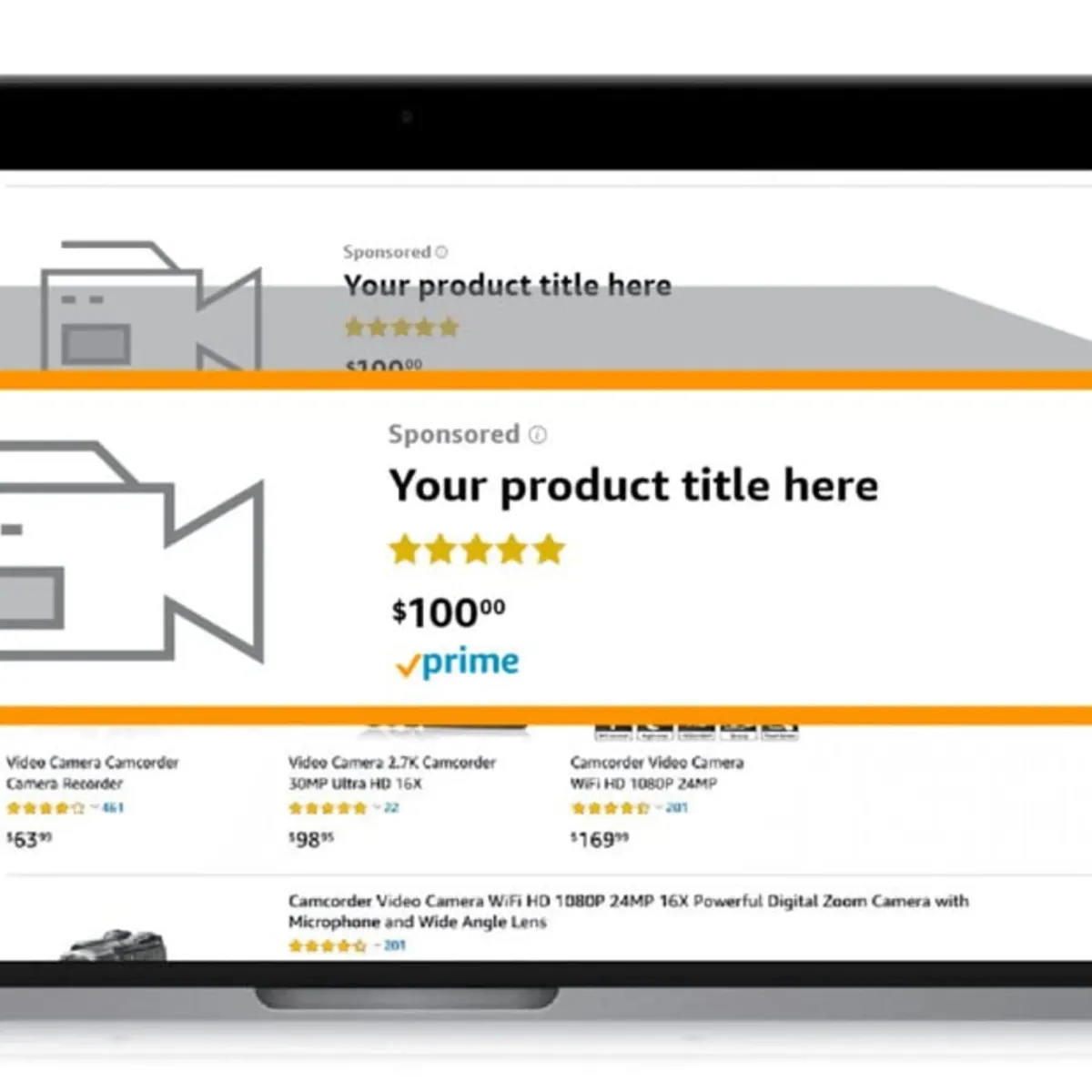 Amazon Sponsored Products best practices