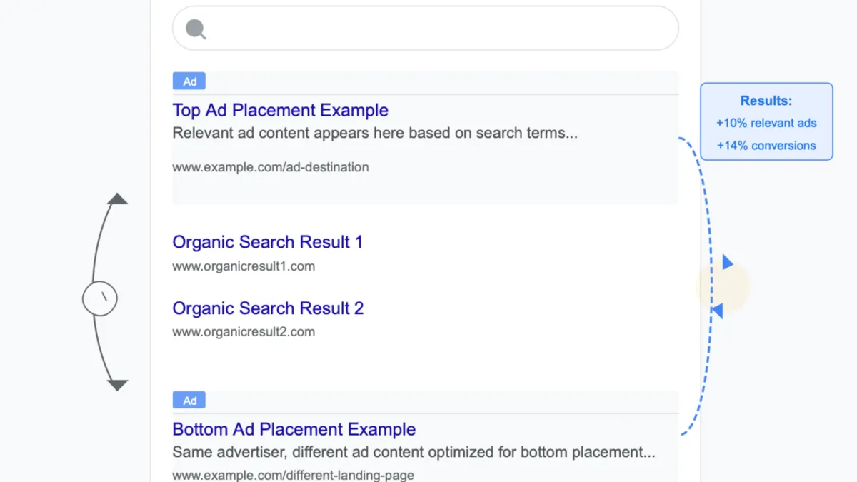 Google changes how ads appear in search results
