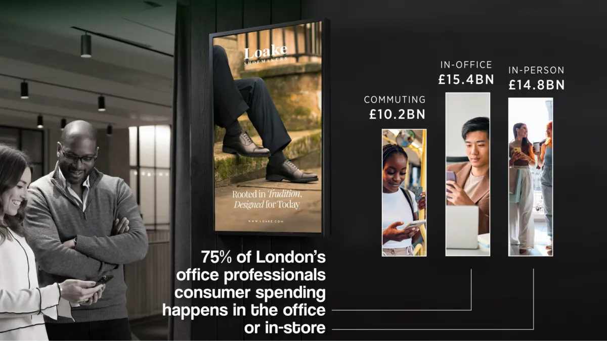 London's office workers drive £40bn economic engine