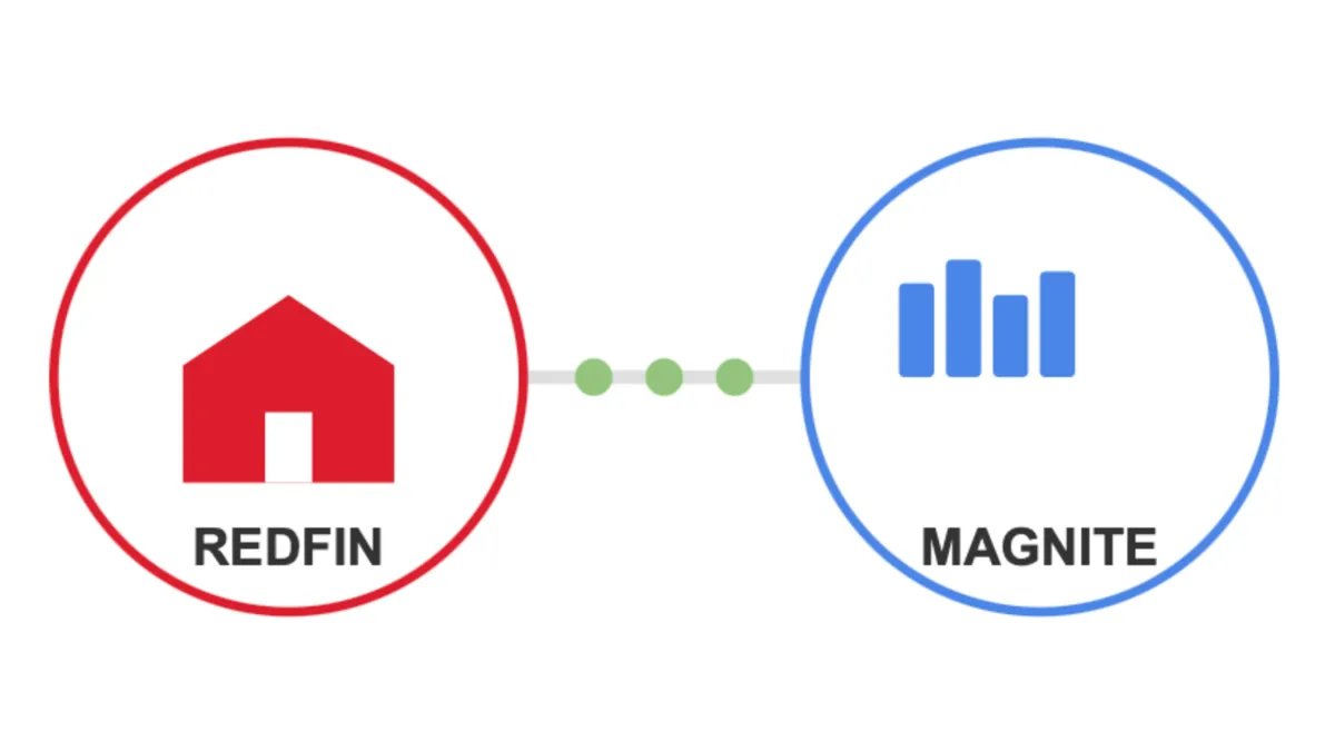 Redfin taps Magnite for advertising tech