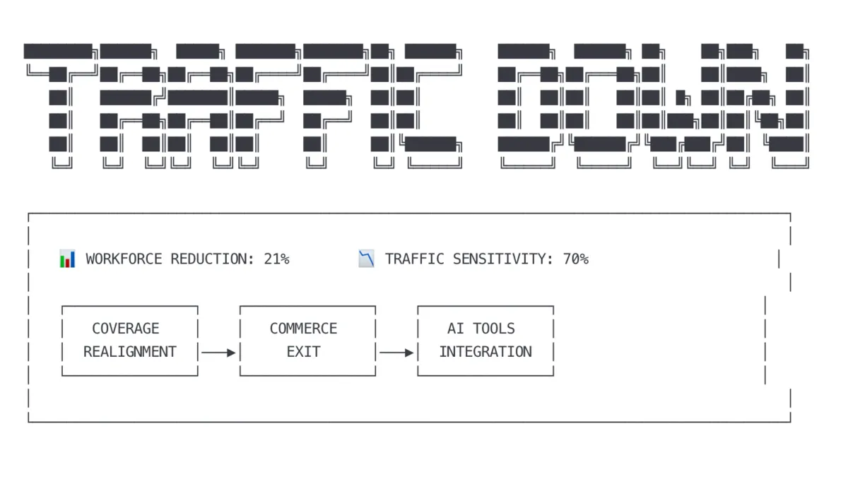 Business Insider cuts 21% of staff citing traffic sensitivity