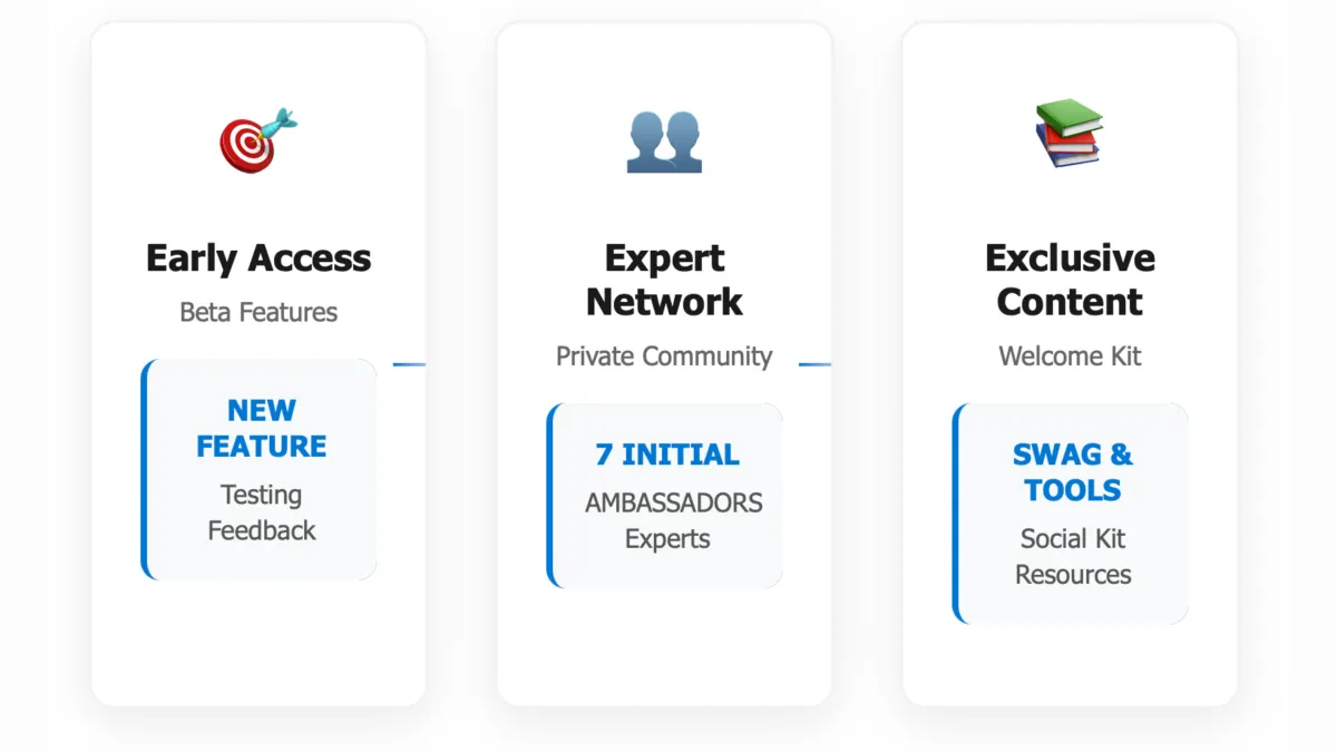 Microsoft Clarity launches first Ambassador Program for analytics experts