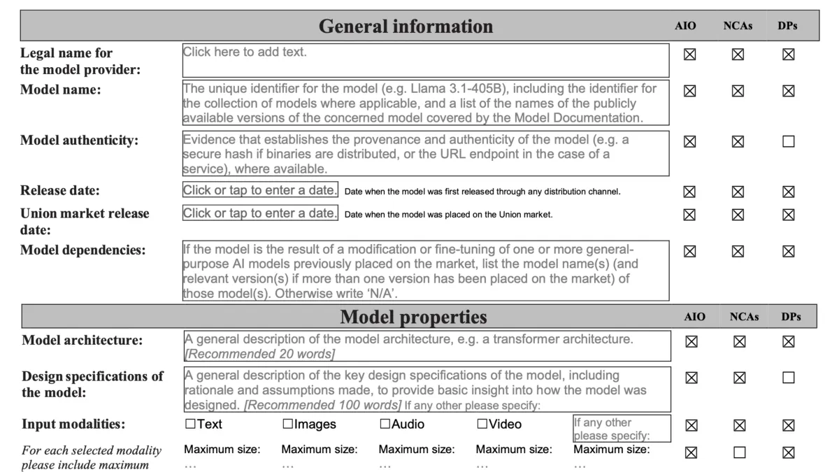 EU publishes final General-Purpose AI Code of Practice