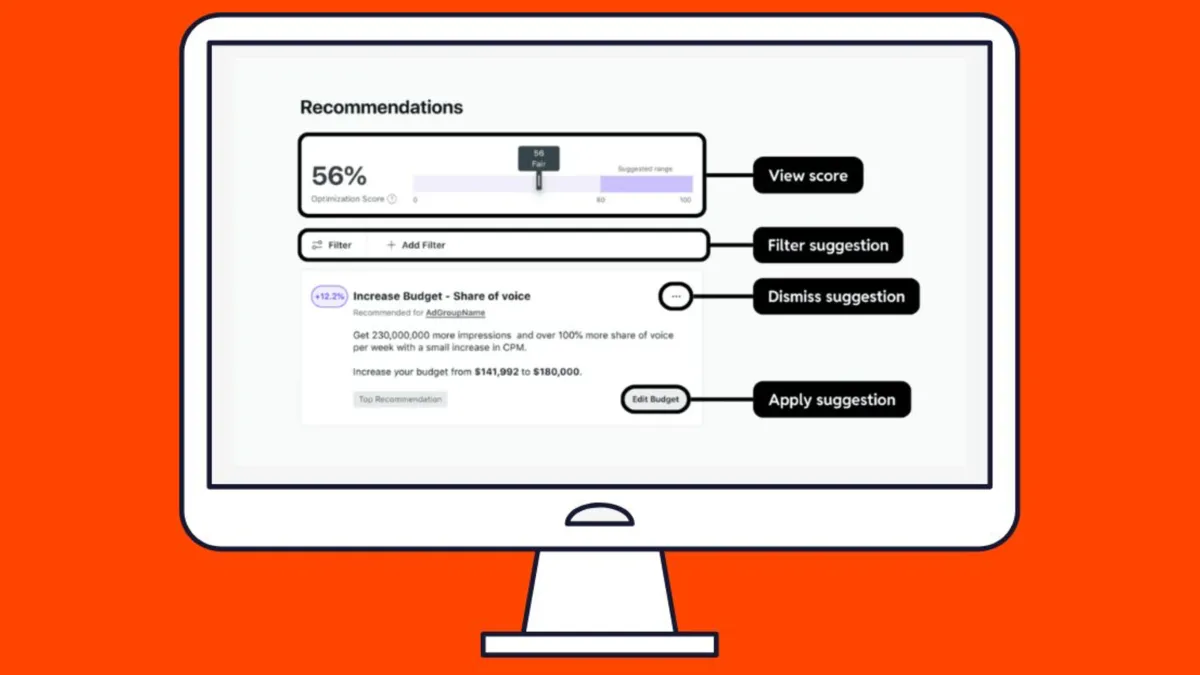 Reddit introduces optimization scoring and personalized recommendations for Ads