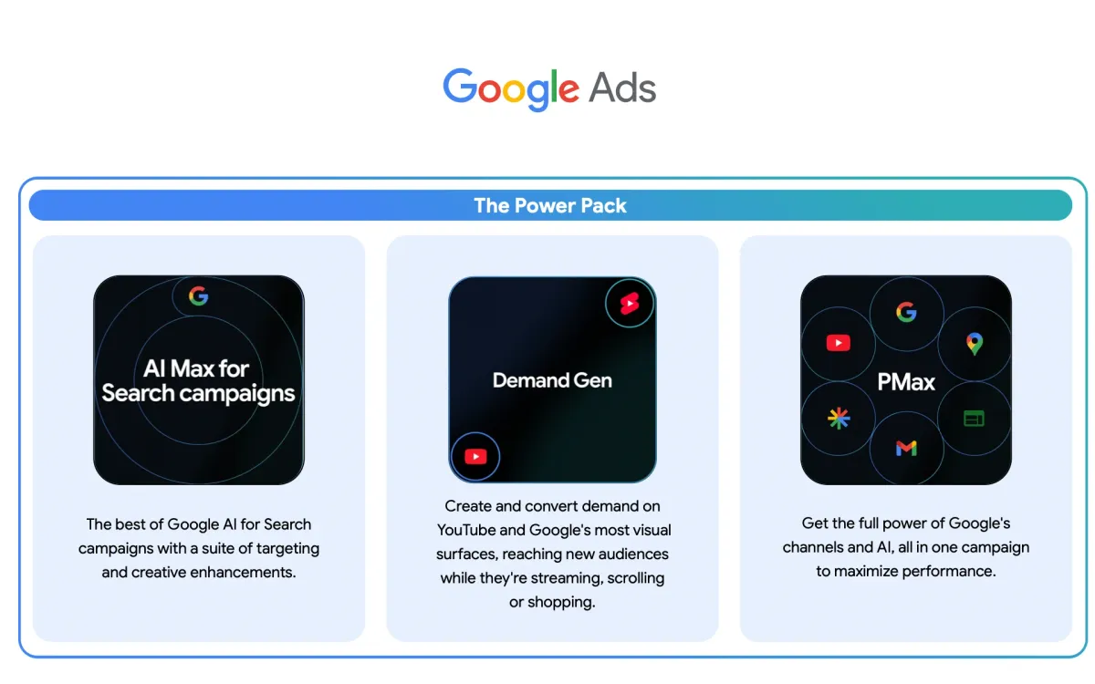 Google unveils comprehensive AI advertising suite at Think Week 2025