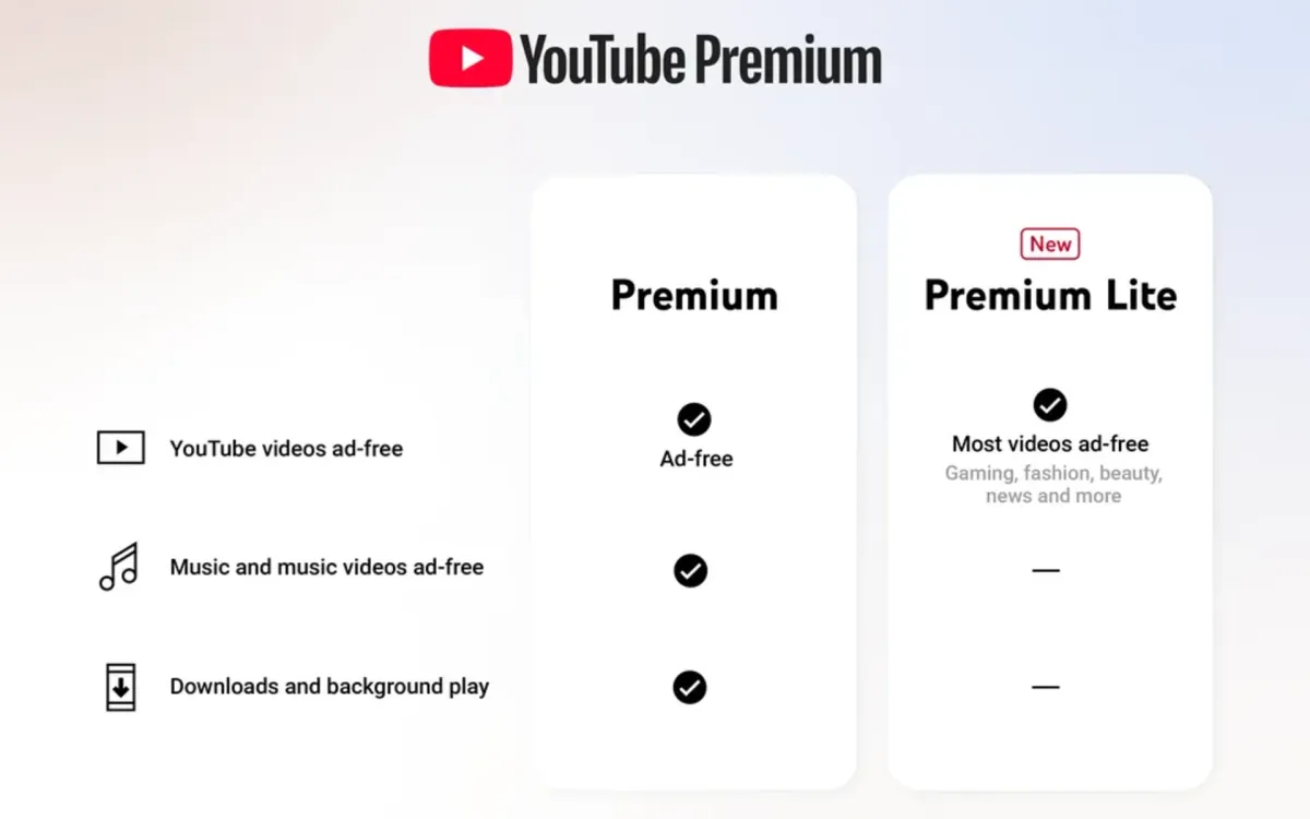YouTube Premium Lite launches in India at ₹89 per month