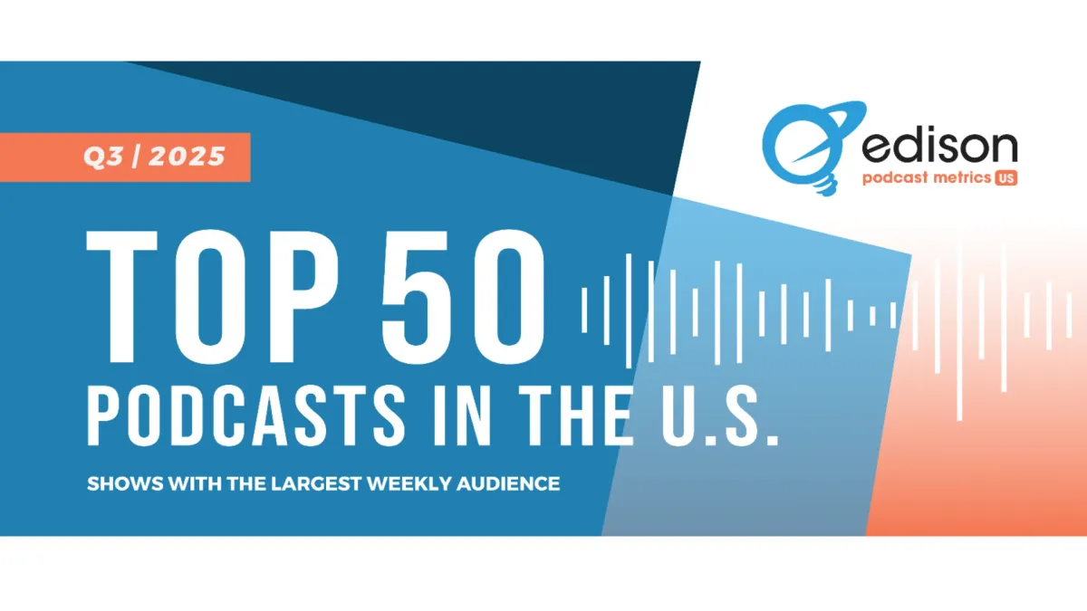 Top 50 US podcasts for Q3 2025 released by Edison Research