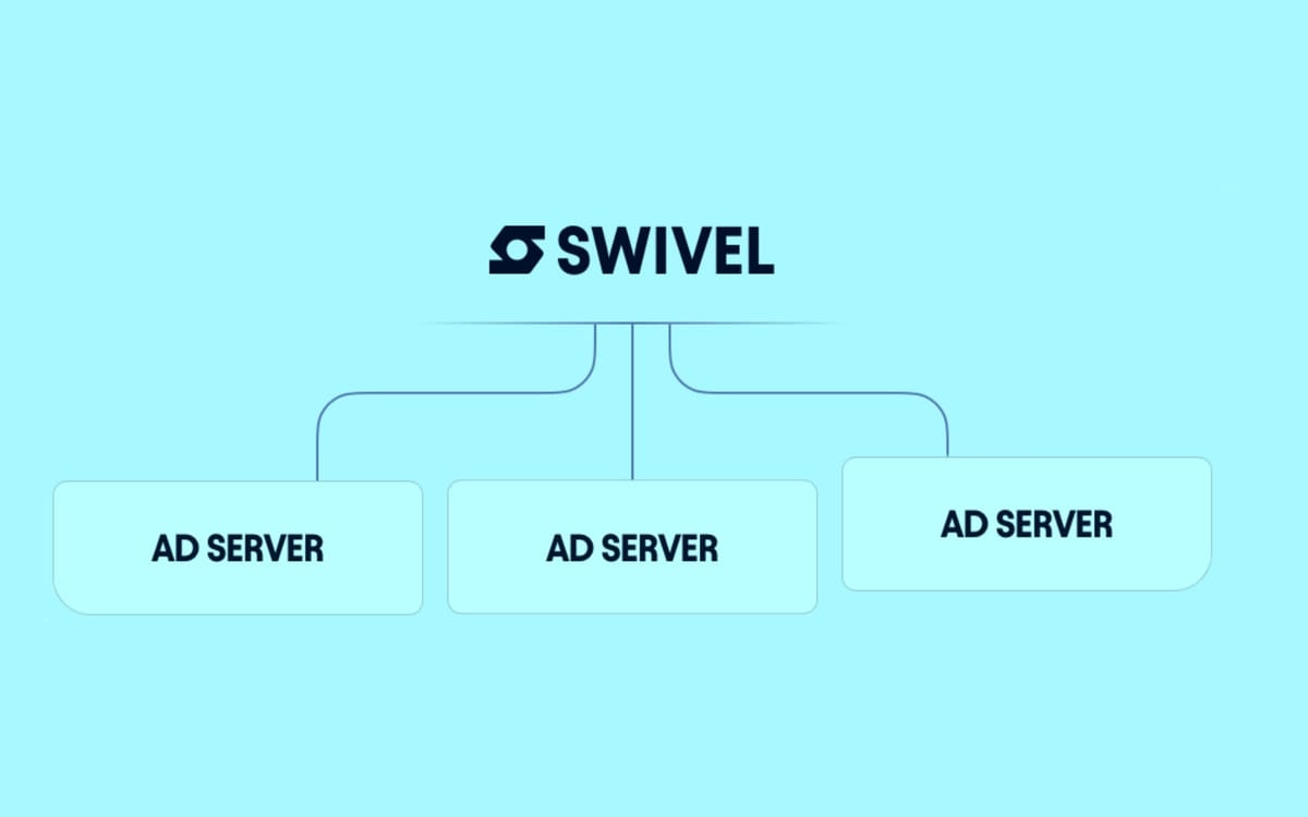 Swivel launches agentic transactions for programmatic advertising