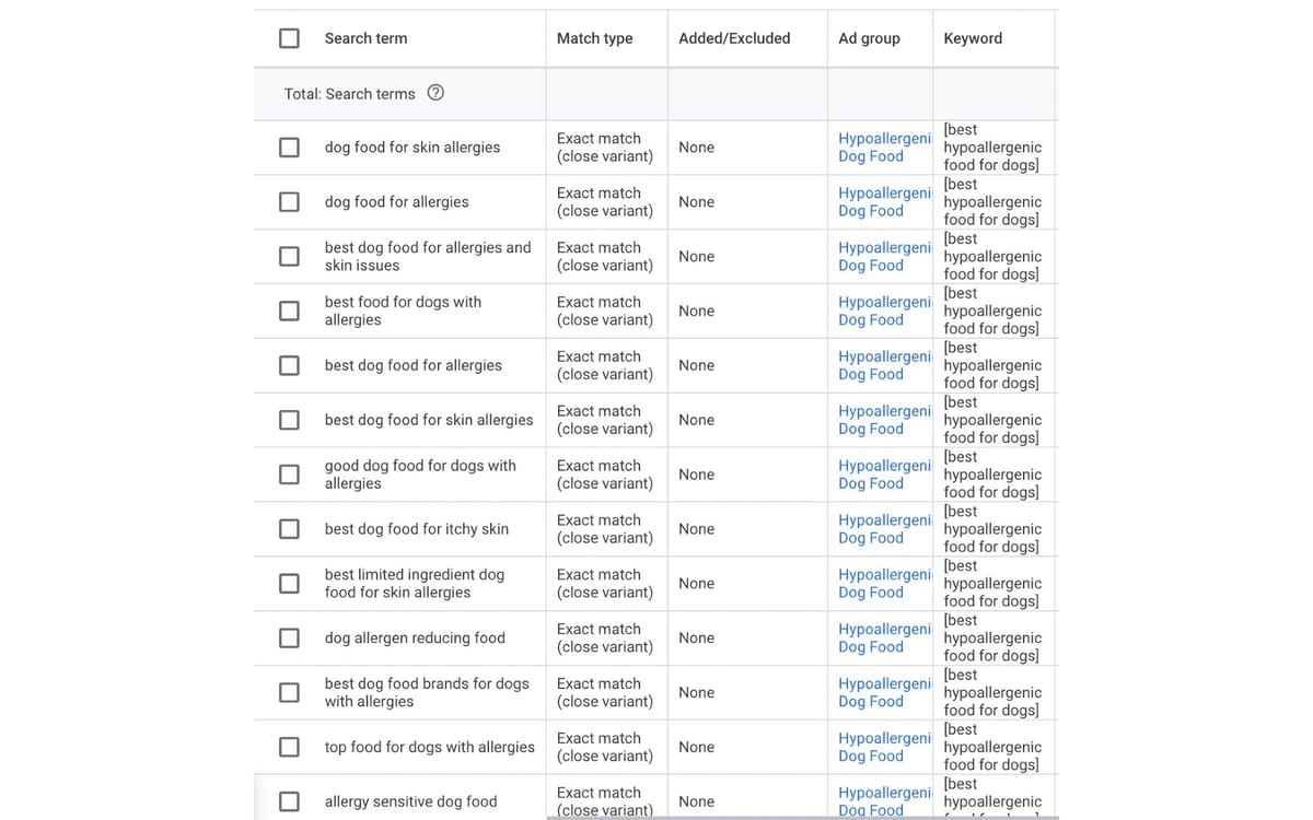 Google exact match degradation expands to semantically unrelated terms