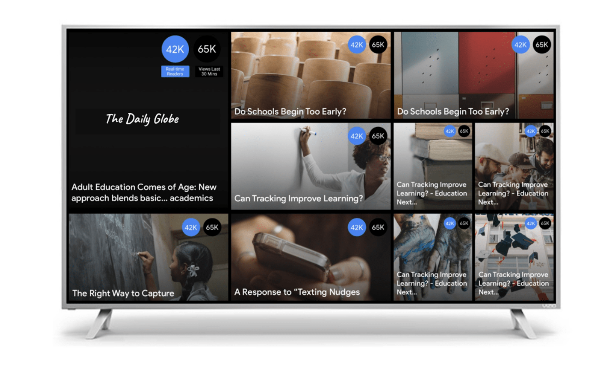 Google creates a dashboard helping publishers to identify content trends