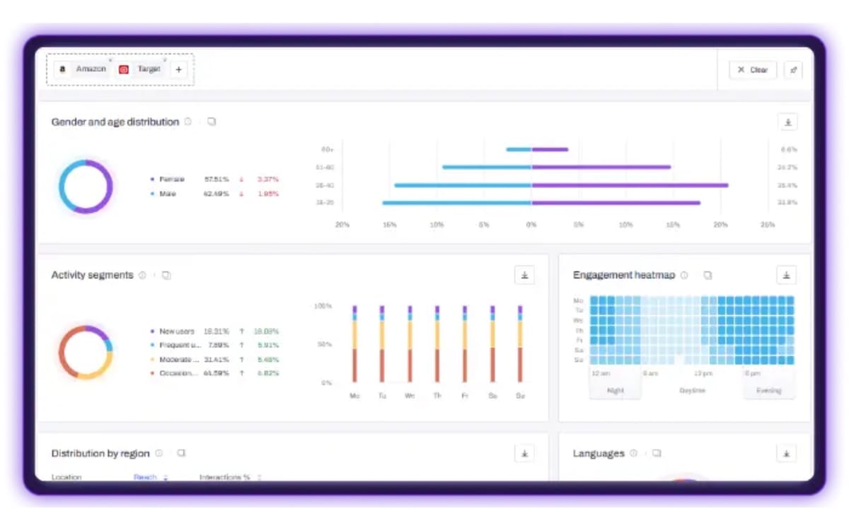 AdClarity adds click-through rate benchmarking to ad intelligence platform