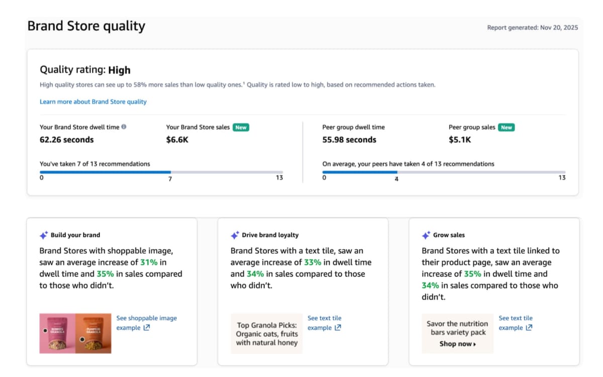 Amazon quietly shifts Brand Store ratings to prioritize sales over time spent