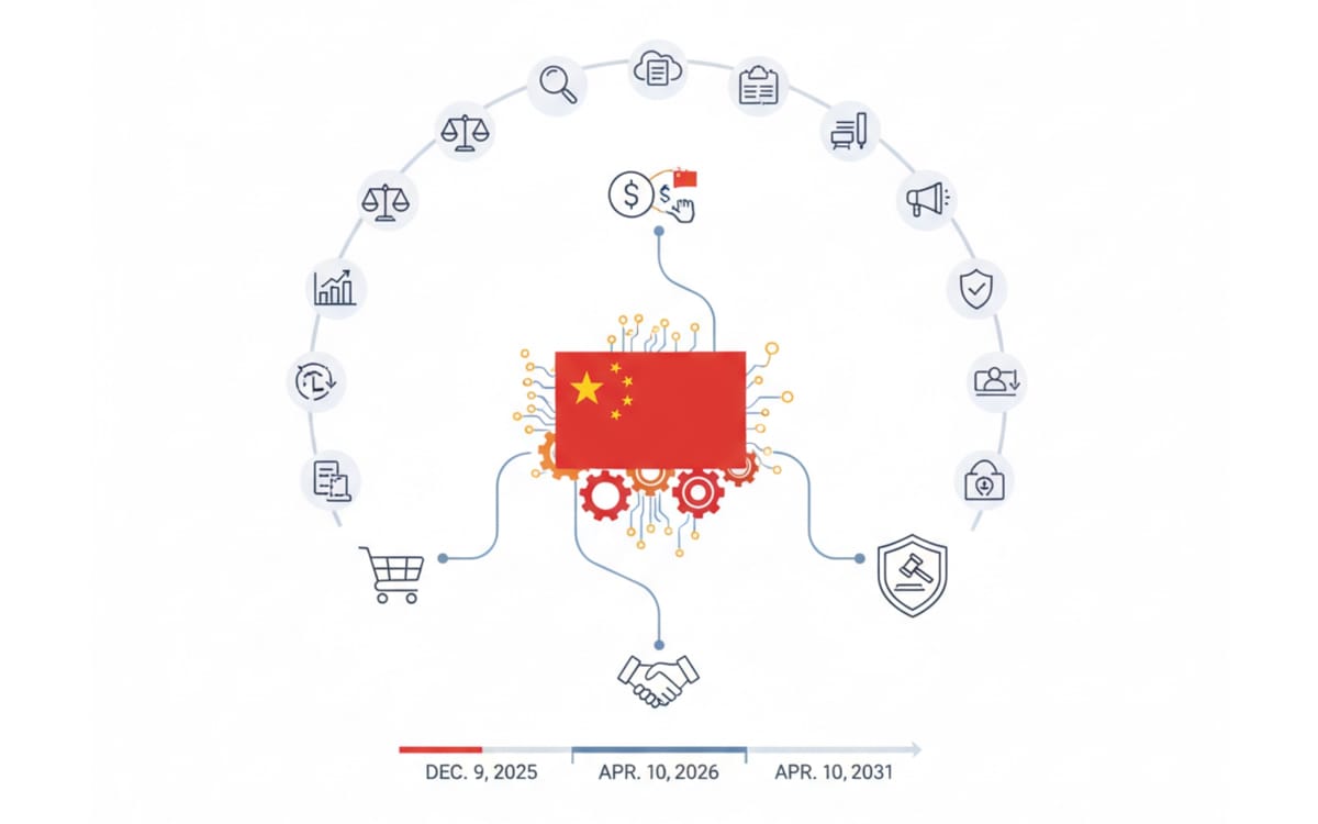China mandates new rules targeting platform pricing and behavioral tracking compliance
