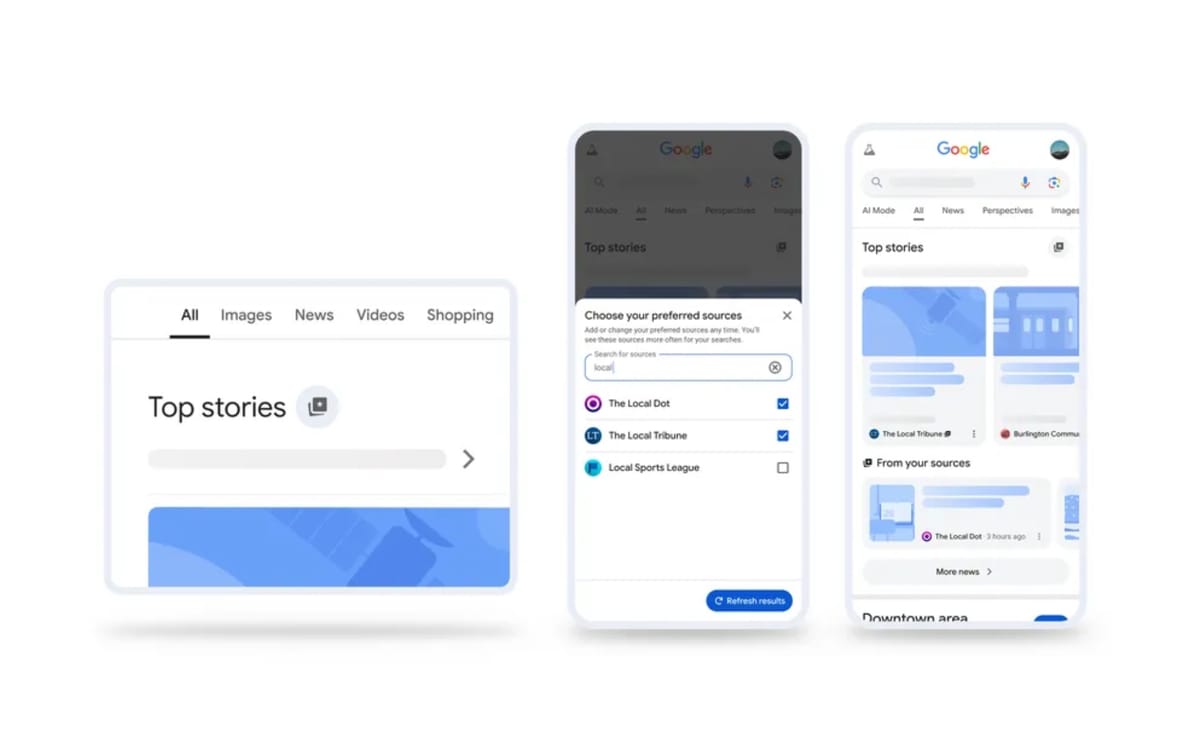 Google expands customization features as publisher partnerships enter AI era