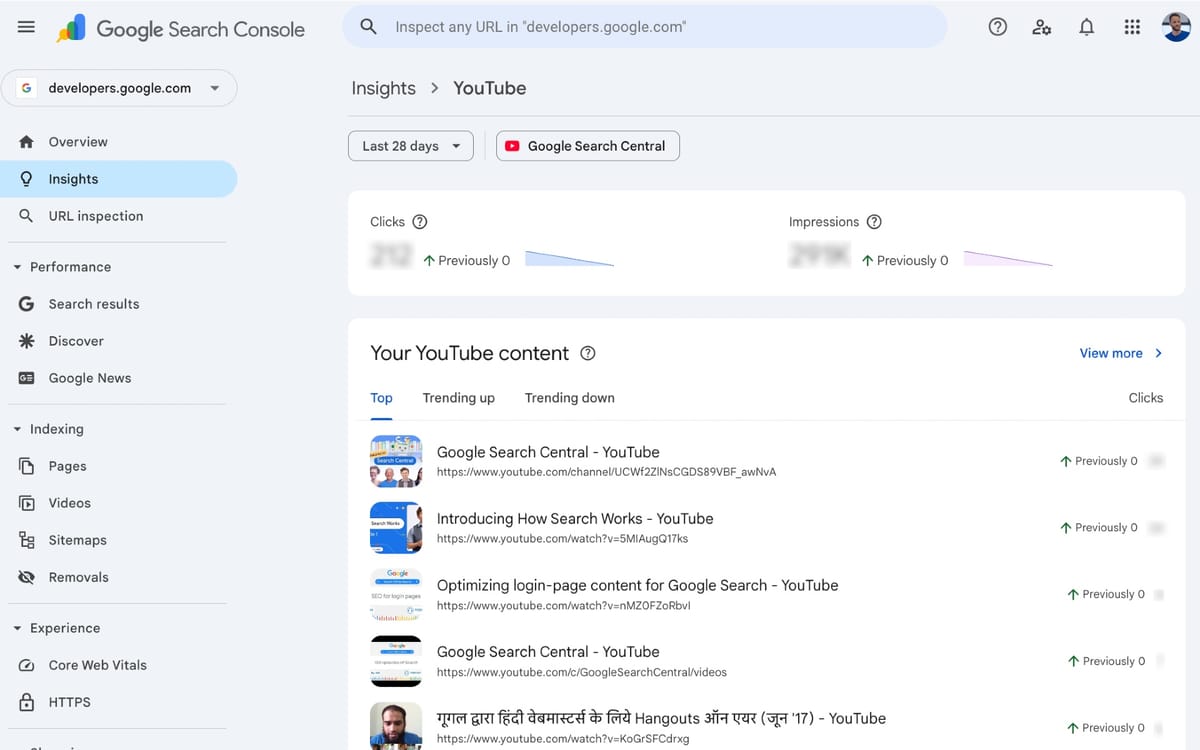 Google Search Console adds social channel performance tracking