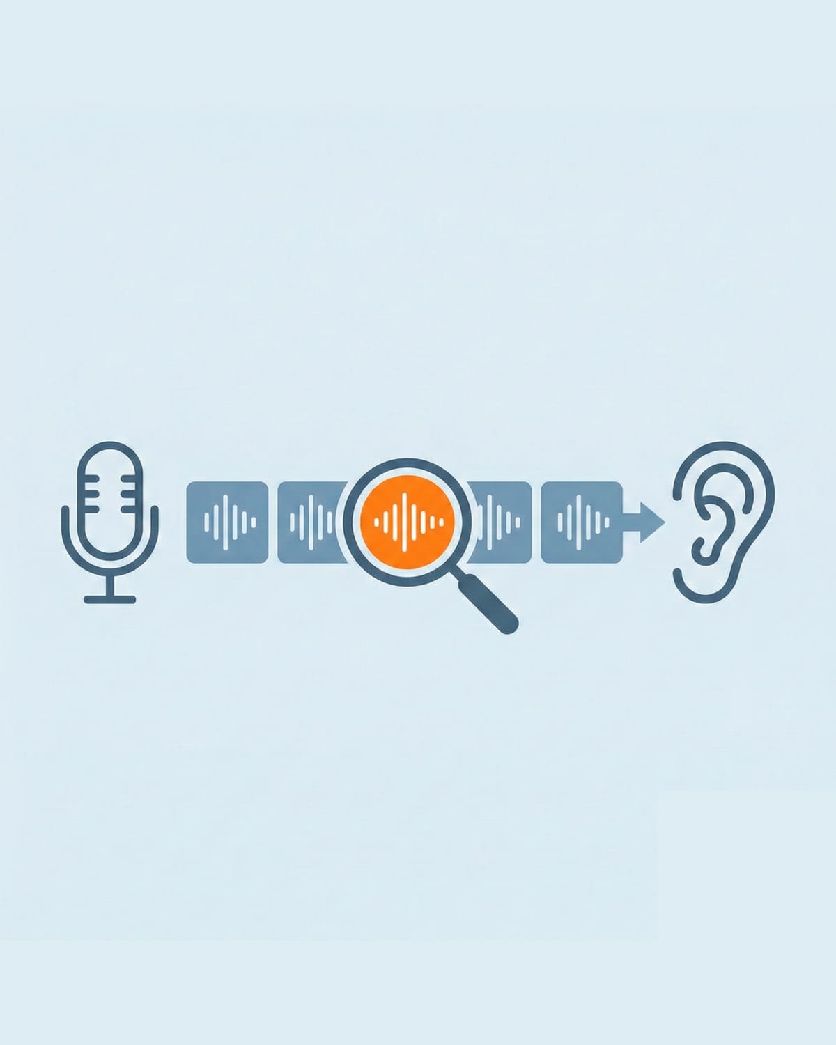 Acast and Barometer debut episode-level podcast targeting before bids