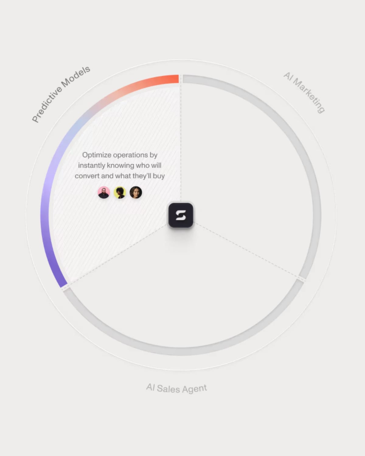 LiveRamp and Scowtt bet on CRM signals to fix ad optimization